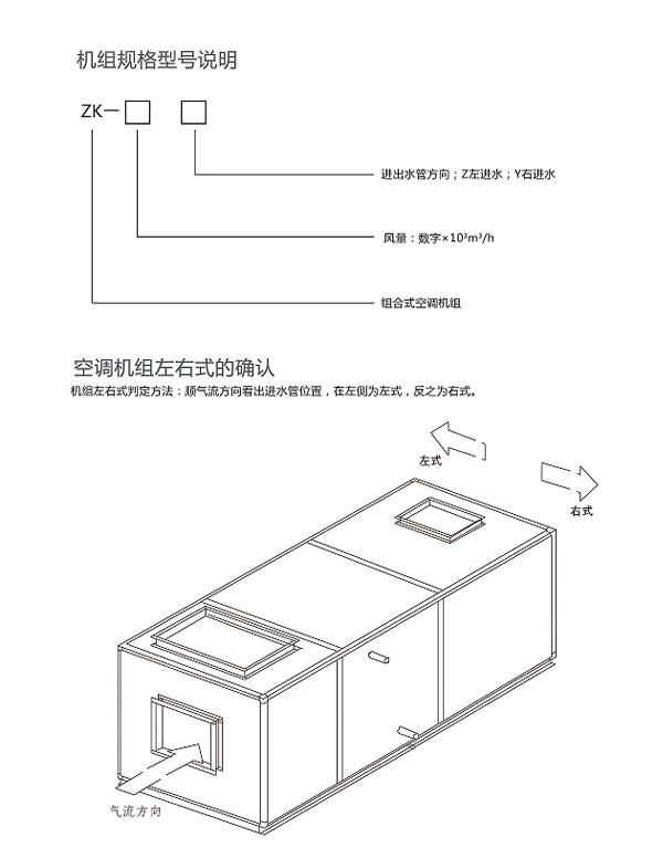 组合式空气处理机组