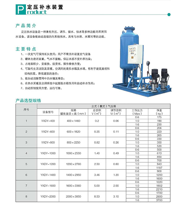 友信暖通集团机房水处理设备样本_7.jpg