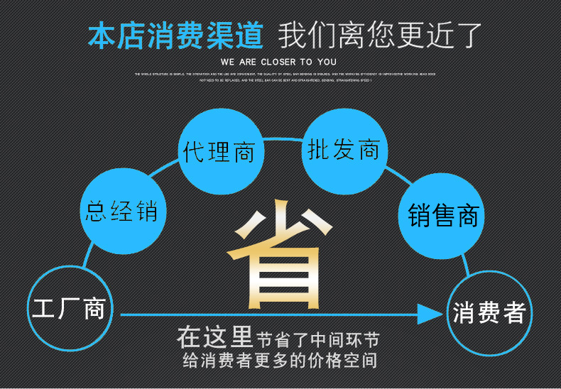 加压送风机