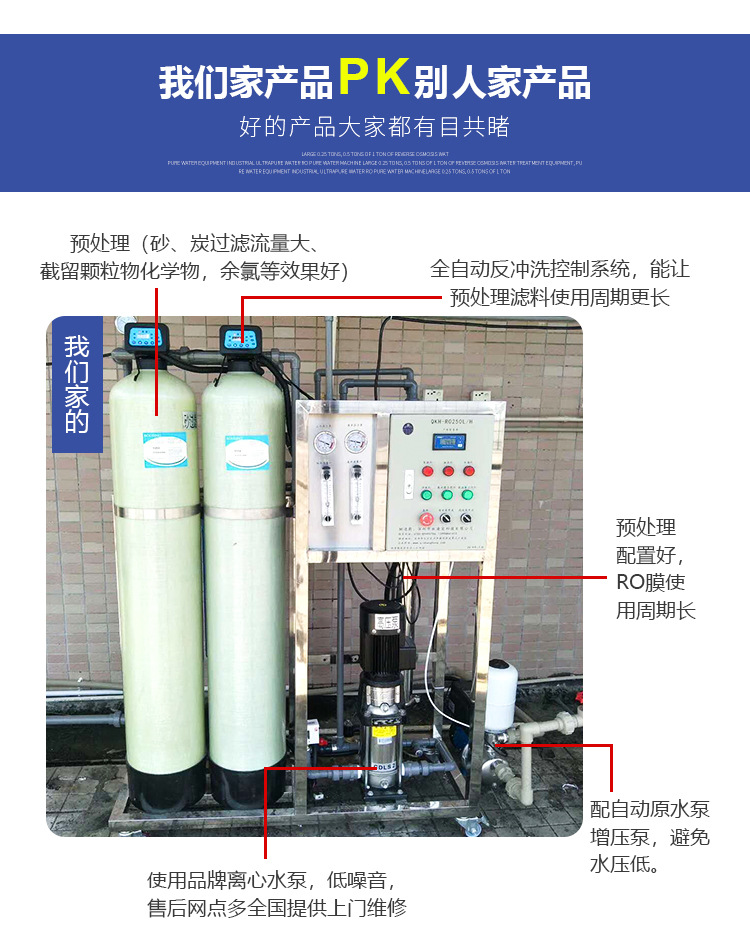 1吨反渗透纯水机去离子水设备纯净水机工业RO纯水设备